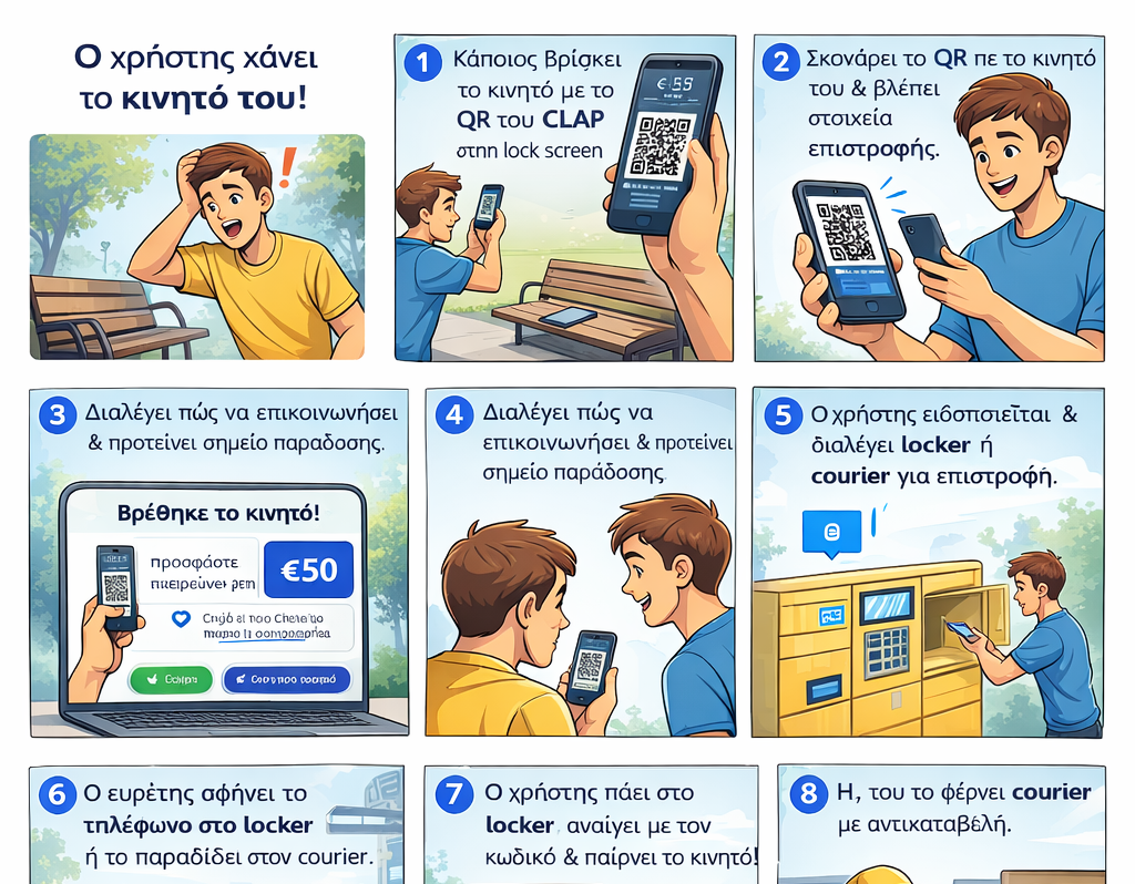 CLAP comic μέρος 1